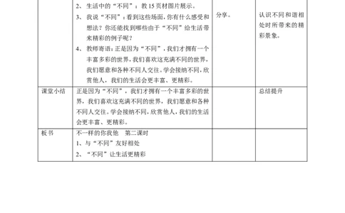 02不一样的你我他第二课时教案_26新三年级道法下册（统编版）_版本一_部编版道德与法治3下_旧版_道法3下课件教案_02.道法3下教案设计_教案第一套