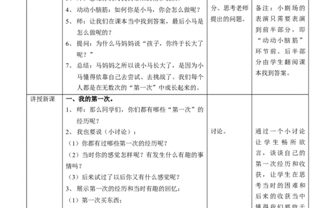 1.1挑战第一次第一课时教案_26新二年级道法下册（统编版）_旧版(1)_教学设计_教案1