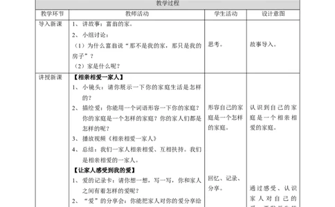 10家人的爱第二课时教案_26新一年级道法下册（统编版）_老课标资料_2、教学教案部编一下道法_教案1
