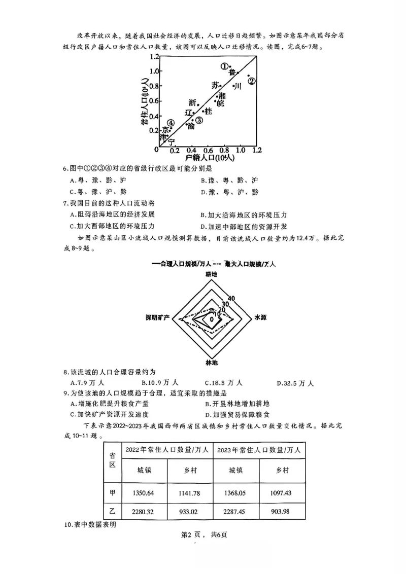 地理-辽宁沈阳二中2025-2026学年高一下学期4月月考_2026年04月高一试卷_260417辽宁沈阳二中2025-2026学年高一下学期4月月考