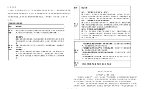 哈尔滨市哈师大附中2025&mdash;2026学年度高一下学期4月月考语文答案_2026年04月高一试卷_260413黑龙江哈尔滨市哈师大附中2025&mdash;2026学年度高一下学期4月月考（全科）