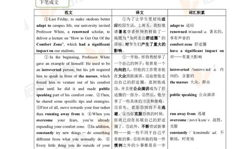 2023.3四级第一套解析_2025刘晓燕四六级_❤️2025年6月四六级新_2025年06月4级VIP全程（自动更新，与分享时间无关）_2025年06月4级VIP全程（自动更新，与分享时间无关）_01.电子讲义