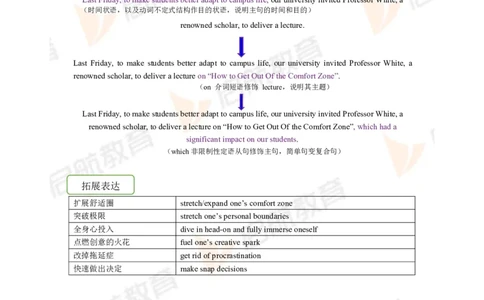 2023.3四级第一套解析_2025刘晓燕四六级_❤️2025年6月四六级新_2025年06月4级VIP全程（自动更新，与分享时间无关）_2025年06月4级VIP全程（自动更新，与分享时间无关）_01.电子讲义