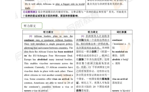 2023.3四级第一套解析_2025刘晓燕四六级_❤️2025年6月四六级新_2025年06月4级VIP全程（自动更新，与分享时间无关）_2025年06月4级VIP全程（自动更新，与分享时间无关）_01.电子讲义