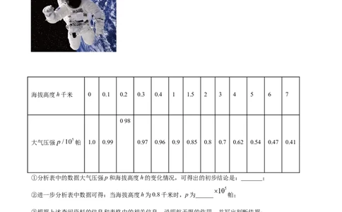 2022年上海市金山区中考一模物理试题带详解_0122026上海中考一模二模真题试卷_2025-2012年_4.上海中考物理一模二模（14-24）_一模_2022年上海市中考物理一模试卷（16份）