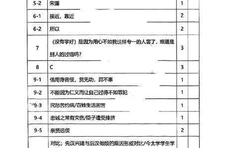 2024届杨浦区初三语文二模参考答案_0122026上海中考一模二模真题试卷_2025-2012年_1.上海中考语文一模二模（14-24）_二模_2024年上海市中考语文二模试卷（16区）_PDF版_杨浦区