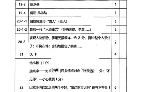 2024届杨浦区初三语文二模参考答案_0122026上海中考一模二模真题试卷_2025-2012年_1.上海中考语文一模二模（14-24）_二模_2024年上海市中考语文二模试卷（16区）_PDF版_杨浦区