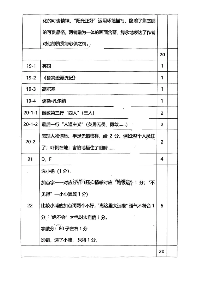 2024届杨浦区初三语文二模参考答案_0122026上海中考一模二模真题试卷_2025-2012年_1.上海中考语文一模二模（14-24）_二模_2024年上海市中考语文二模试卷（16区）_PDF版_杨浦区