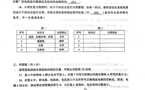 上海市静安区2019届九年级上学期期末(二模）质量调研物理试题及答案（PDF版）_0122026上海中考一模二模真题试卷_2025-2012年_4.上海中考物理一模二模（14-24）_二模