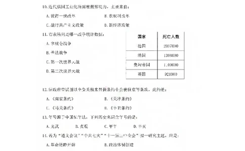 2019年上海市普通高中学业水平等级性考试历史试题（图片版，含答案）_0122026上海中考一模二模真题试卷_2026年上海一模_上海1500初中高中试卷_高中_高考真题_7.上海高考历史2022-2014