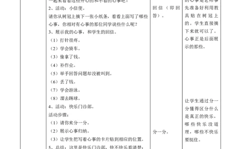02学做&ldquo;快乐鸟&rdquo;第二课时教案_26新二年级道法下册（统编版）_版本一(1)_部编版道德与法治2下_旧版_道法2下课件教案_02.道法2下教案设计_教案第一套