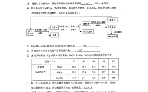 2023年上海市杨浦区中考三模化学试卷_0122026上海中考一模二模真题试卷_2025-2012年_5.上海中考化学一模二模（12-24）_二模_2023年上海市中考化学二模试卷（15份）