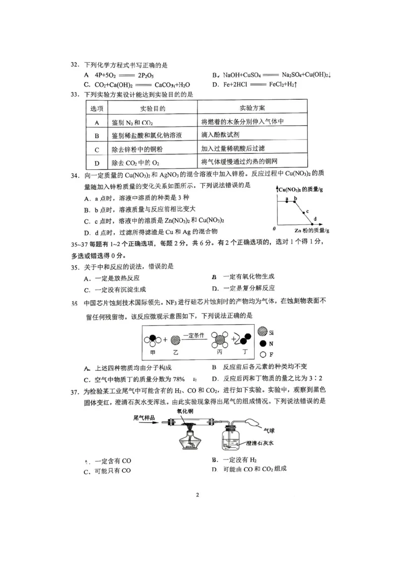 2023年上海市杨浦区中考三模化学试卷_0122026上海中考一模二模真题试卷_2025-2012年_5.上海中考化学一模二模（12-24）_二模_2023年上海市中考化学二模试卷（15份）