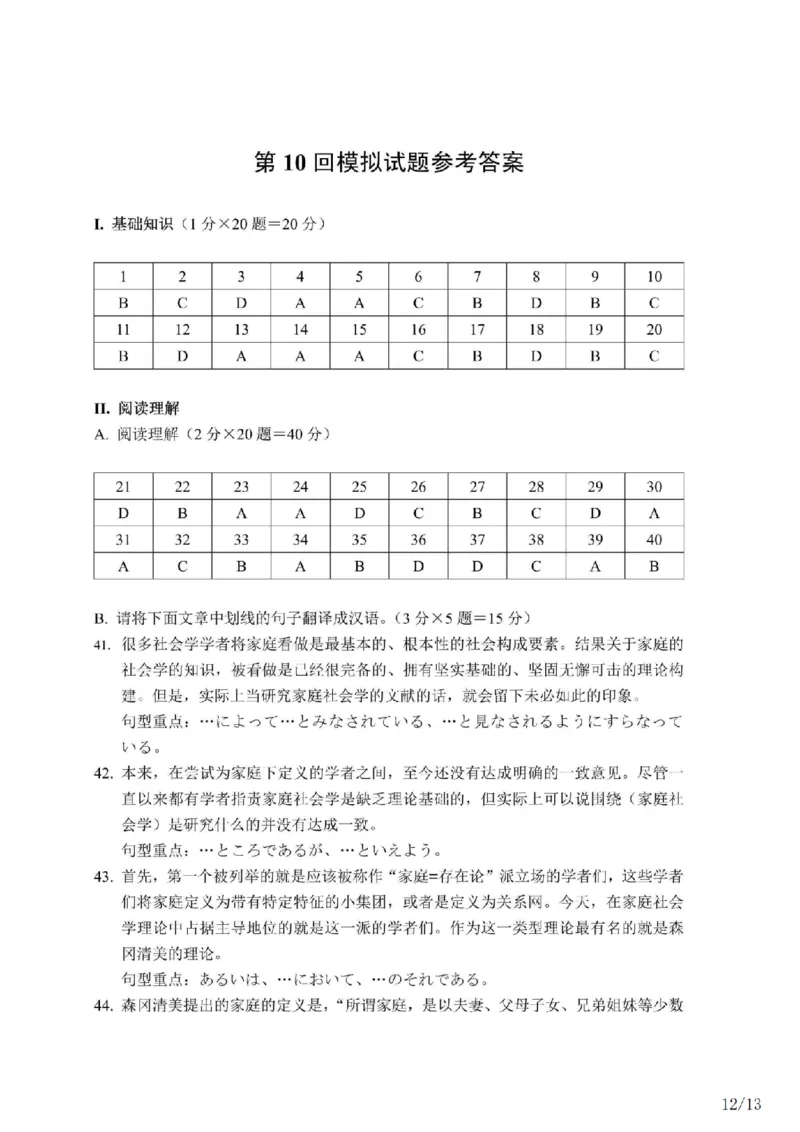 203考研日语模拟卷第10回题本+答案（OCR）_203考研（日语）历年真题资料_203日语-复习资料_02-203考研日语12套模拟题