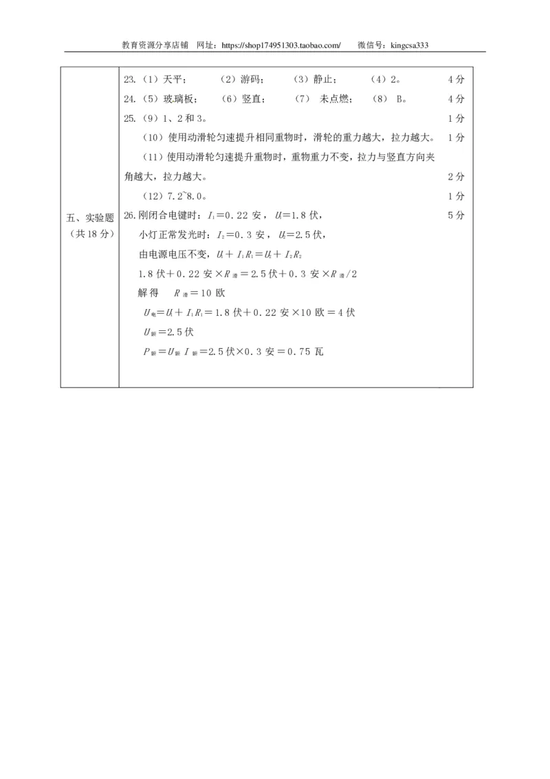 上海市虹口区2015届九年级4月质量调研（二模）物理试题及答案（PDF版）_0122026上海中考一模二模真题试卷_2025-2012年_4.上海中考物理一模二模（14-24）_二模_赠PDF版