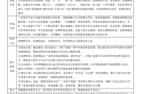 10.1《诚信贵如金》(1)(1)_26新二年级道法下册（统编版）_版本一_部编版道德与法治2下_2026春新版_第二套_01.道法2下第4套课件+核心素养教案26春已更完