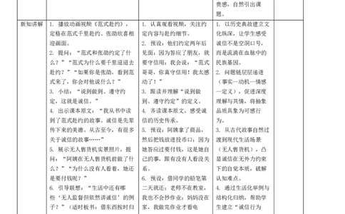 10.1《诚信贵如金》(1)(1)_26新二年级道法下册（统编版）_版本一_部编版道德与法治2下_2026春新版_第二套_01.道法2下第4套课件+核心素养教案26春已更完