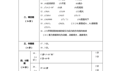 上海市奉贤区2019届九年级4月质量调研(二模）质量调研物理答案（word版）_0122026上海中考一模二模真题试卷_2025-2012年_4.上海中考物理一模二模（14-24）_二模_2019中考物理二模答案