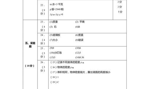 上海市奉贤区2019届九年级4月质量调研(二模）质量调研物理答案（word版）_0122026上海中考一模二模真题试卷_2025-2012年_4.上海中考物理一模二模（14-24）_二模_2019中考物理二模答案
