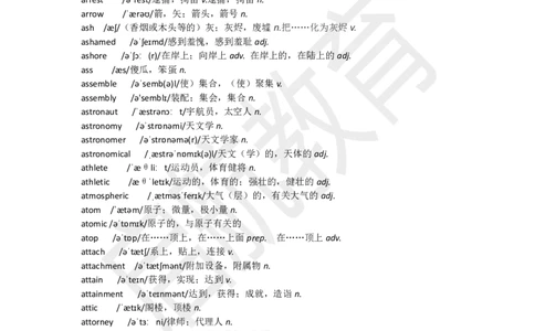 四级词汇低频词_2025刘晓燕四六级_❤️2025年6月四六级新_2025年06月4级VIP全程（自动更新，与分享时间无关）_2025年06月4级VIP全程（自动更新，与分享时间无关）_01.电子讲义