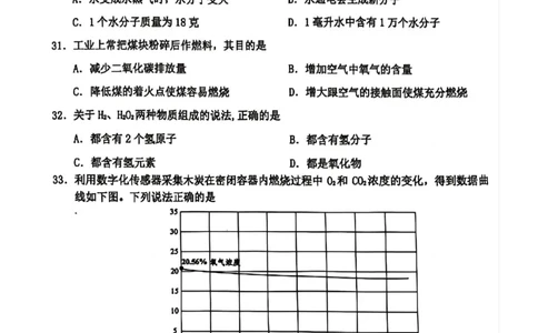 2025年初三一模松江区化学试卷_0122026上海中考一模二模真题试卷_2025-2012年_6.2025年上海一模_分科目整理（试卷及答案）英语听力音频在这里_化学