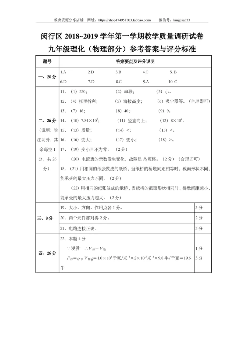 上海市闵行区2019届九年级上学期期末(一模）质量调研物理试题及答案（PDF版官方答案）_0122026上海中考一模二模真题试卷_2025-2012年_4.上海中考物理一模二模（14-24）_一模_赠PDF版