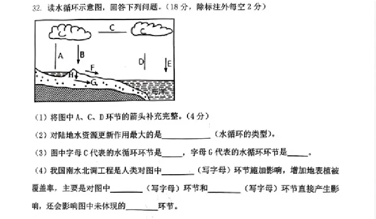 地理-辽宁省大连市第二十四中学2025-2026高一（上）期中_2025年11月高一试卷_251113辽宁省大连市第二十四中学2025-2026高一（上）期中考试（全）