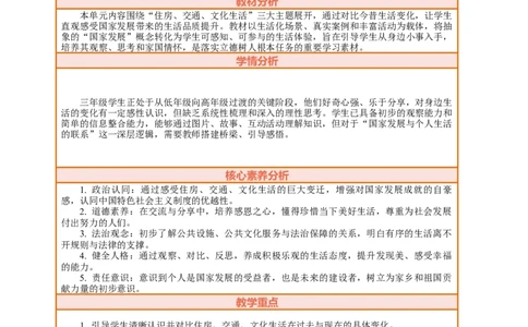 1.2《我们的生活越来越幸福&mdash;&mdash;舒适安心的住房便利快捷的交通》教案设计_26新三年级道法下册（统编版）_版本一_部编版道德与法治3下_2026春新版_第三套wu