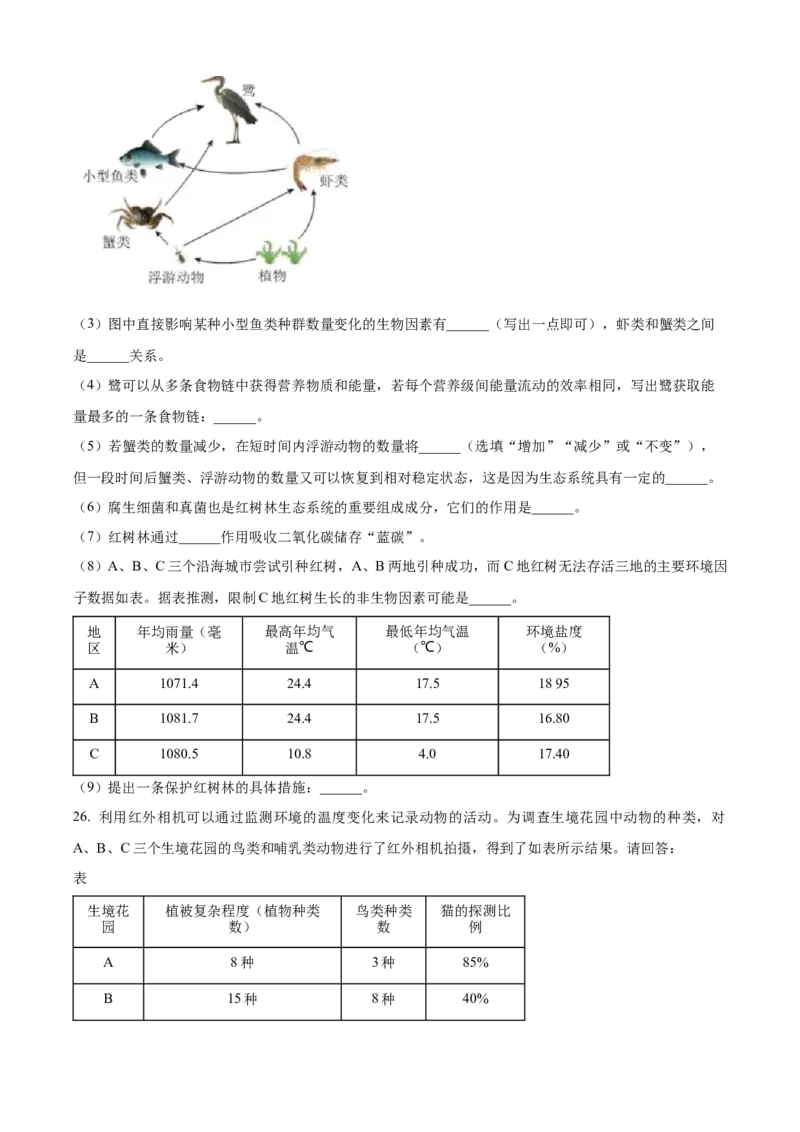 2025年上海市中考生物真题（原卷版）_0122026上海中考一模二模真题试卷_2026年上海一模_上海1500初中高中试卷_初中_上海市历年中考真题_上海市历年中考真题_生物历年中考真题