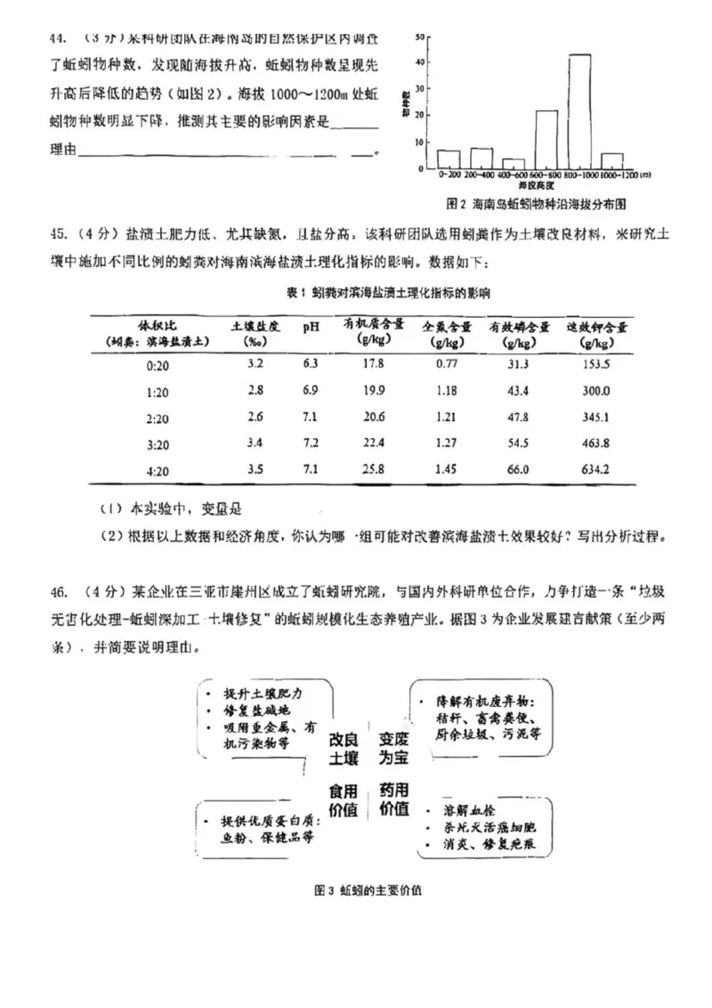 2025长宁区初三一模跨学科试卷_0122026上海中考一模二模真题试卷_2025-2012年_6.2025年上海一模_分科目整理（试卷及答案）英语听力音频在这里_跨学科
