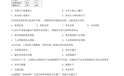 2019年上海市普通高中学业水平等级性考试地理试题（原卷版）_0122026上海中考一模二模真题试卷_2026年上海一模_上海1500初中高中试卷_高中_高考真题_8.上海高考地理2023-2014