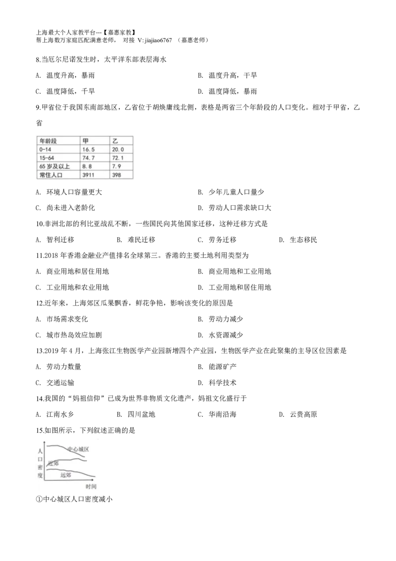 2019年上海市普通高中学业水平等级性考试地理试题（原卷版）_0122026上海中考一模二模真题试卷_2026年上海一模_上海1500初中高中试卷_高中_高考真题_8.上海高考地理2023-2014