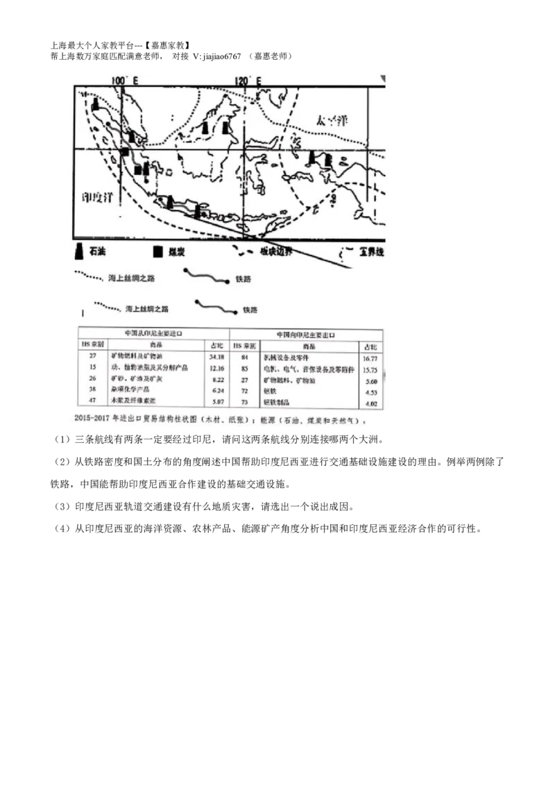 2019年上海市普通高中学业水平等级性考试地理试题（原卷版）_0122026上海中考一模二模真题试卷_2026年上海一模_上海1500初中高中试卷_高中_高考真题_8.上海高考地理2023-2014