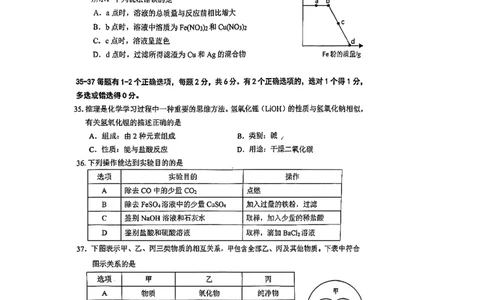 2023年上海市奉贤区中考二模化学试题_0122026上海中考一模二模真题试卷_2025-2012年_5.上海中考化学一模二模（12-24）_二模_2023年上海市中考化学二模试卷（15份）