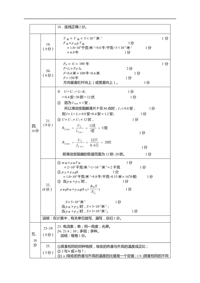 上海市长宁、金山区2016届九年级4月质量调研（二模）物理试题及答案（word版）_0122026上海中考一模二模真题试卷_2025-2012年_4.上海中考物理一模二模（14-24）_二模
