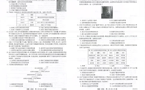 吉林省松原市2024~2025学年度高一下学期期中考试历史（含答题卡、答案）_2025年05月试卷_0530吉林省松原市2024-2025学年高一下学期期中考试