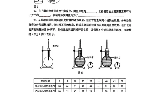 上海市建平中学西校区2022-2023学年八年级下学期期末物理试卷_0122026上海中考一模二模真题试卷_2026年上海一模_上海1500初中高中试卷_初中_八年级_下学期_3：期末