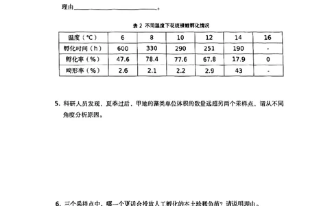 2026届普陀区初三二模综合试卷（跨学科部分）_0122026上海中考一模二模真题试卷_2026上海二模更新中1_普陀