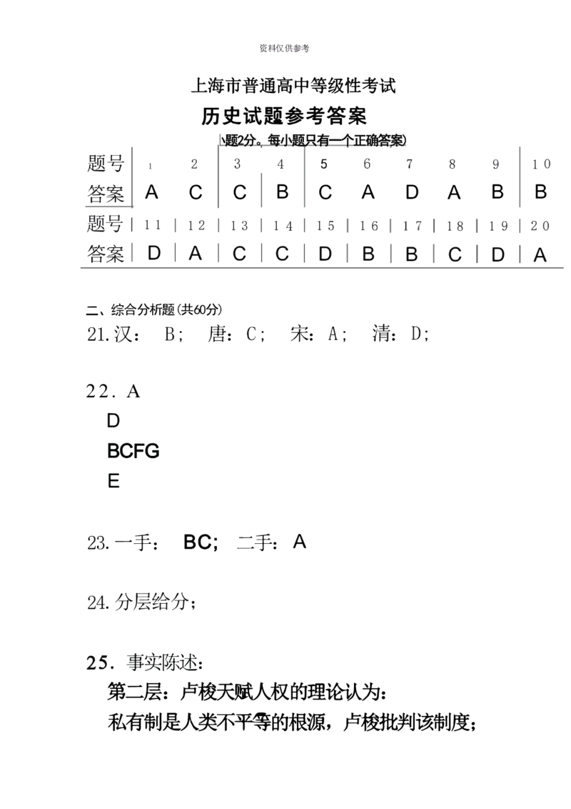 2020年上海市普通高中学业水平等级性考试历史试题（含答案）_0122026上海中考一模二模真题试卷_2026年上海一模_上海1500初中高中试卷_高中_高考真题_7.上海高考历史2022-2014