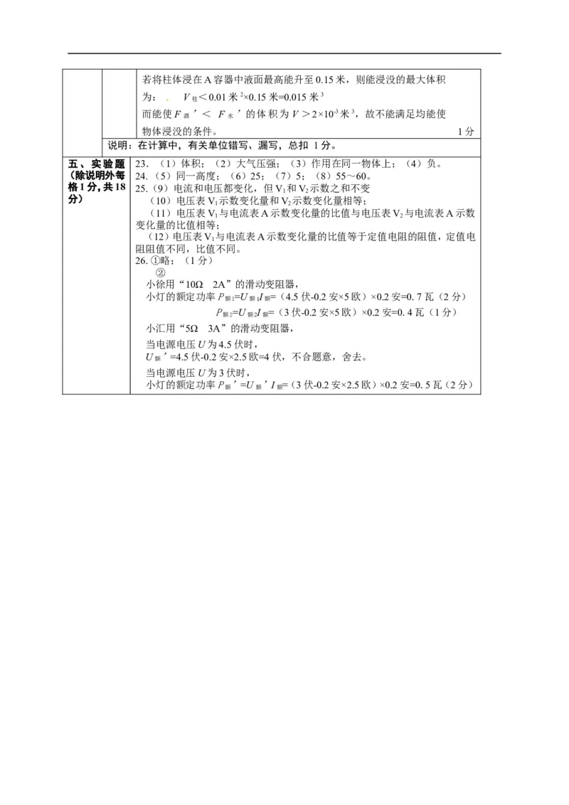 上海市徐汇区2015届九年级4月质量调研（二模）物理试题及答案（word版）_0122026上海中考一模二模真题试卷_2025-2012年_4.上海中考物理一模二模（14-24）_二模