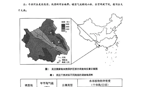 2026届杨浦区初三二模综合试卷（跨学科部分）_0122026上海中考一模二模真题试卷_2026上海二模更新中1_杨浦