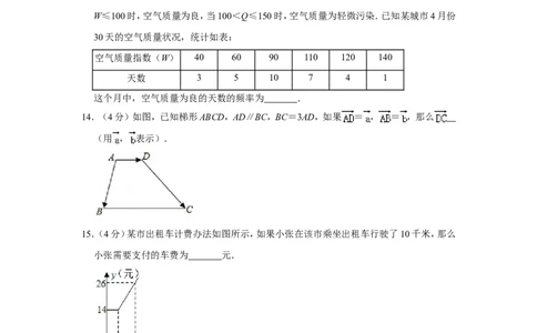 2020年上海市松江区中考数学二模试卷_0122026上海中考一模二模真题试卷_2025-2012年_2.上海中考数学一模二模（12-24）_二模_2020年上海市中考数学二模试卷（16份）