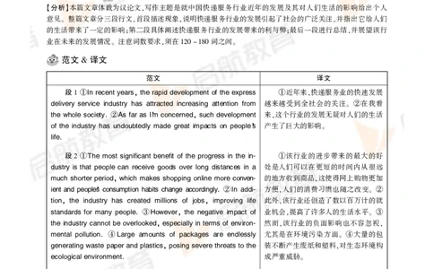 2024年12月大学英语四级考试真题解析_2025刘晓燕四六级_❤️2025年6月四六级新_2025年06月4级VIP全程（自动更新，与分享时间无关）_2025年06月4级VIP全程（自动更新，与分享时间无关）