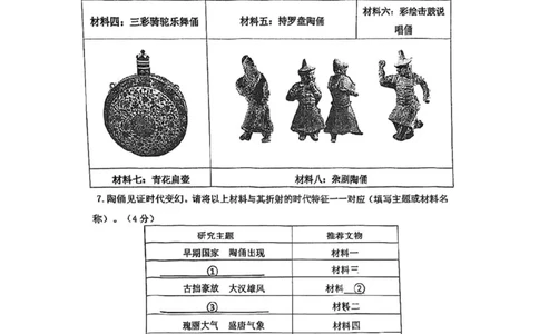 2026上海初三一模闵行历史（原卷）(1)_0122026上海中考一模二模真题试卷_2026年上海一模_上海1500初中高中试卷_闵行区