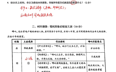 2026上海浦东新初三一模历史试卷（手写答案）_0122026上海中考一模二模真题试卷_2026年上海一模_上海1500初中高中试卷_浦东新区