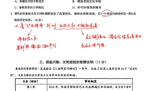 2026上海浦东新初三一模历史试卷（手写答案）_0122026上海中考一模二模真题试卷_2026年上海一模_上海1500初中高中试卷_浦东新区