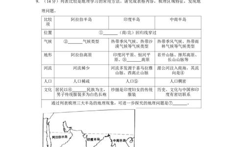 2021年上海市中考地理真题（空白卷）_0122026上海中考一模二模真题试卷_2026年上海一模_上海1500初中高中试卷_初中_上海市历年中考真题_上海市历年中考真题_地理历年中考真题