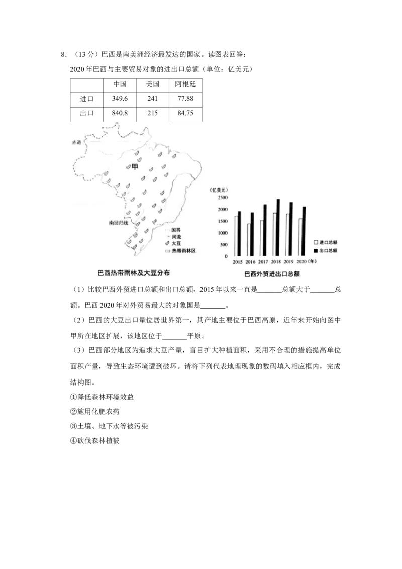 2021年上海市中考地理真题（空白卷）_0122026上海中考一模二模真题试卷_2026年上海一模_上海1500初中高中试卷_初中_上海市历年中考真题_上海市历年中考真题_地理历年中考真题