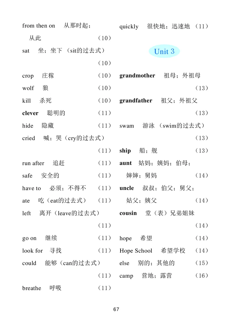 义务教育教科书&middot;英语（一年级起点）六年级下册_电子课本_小学电子课本_03英语_冀教版（一年级起点）
