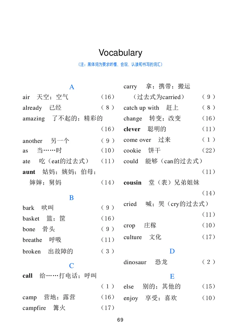 义务教育教科书&middot;英语（一年级起点）六年级下册_电子课本_小学电子课本_03英语_冀教版（一年级起点）